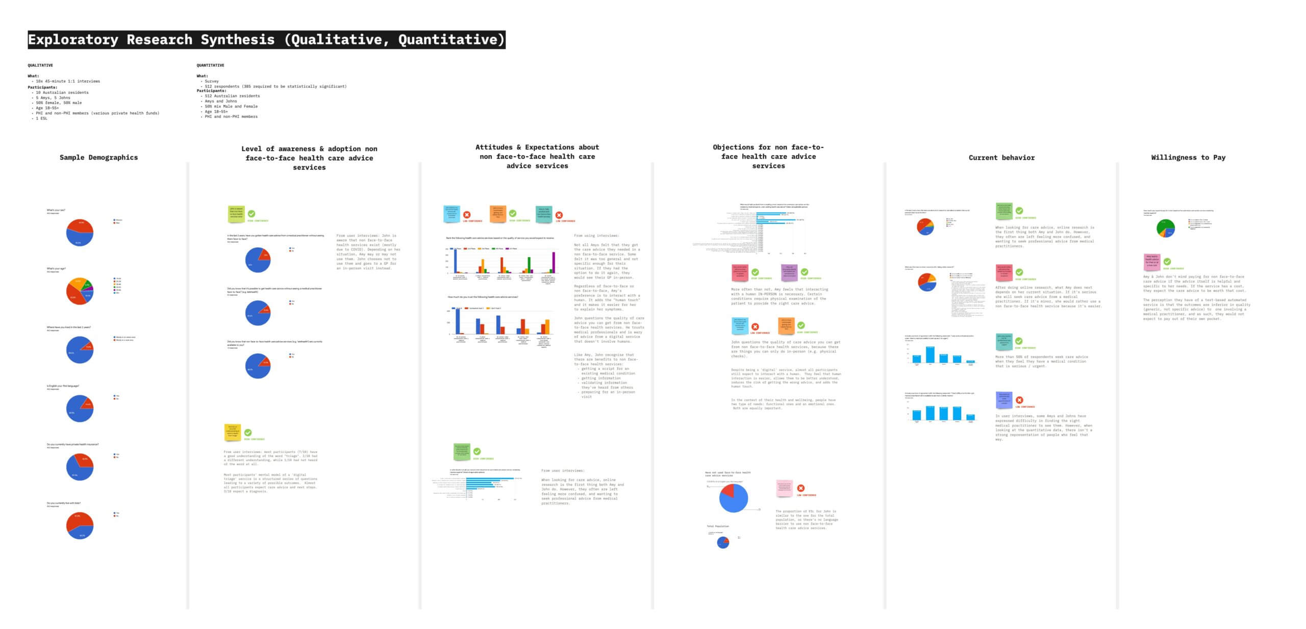 Image_-Exploratory-Research-Synthesis-Qualitative-Quantitative