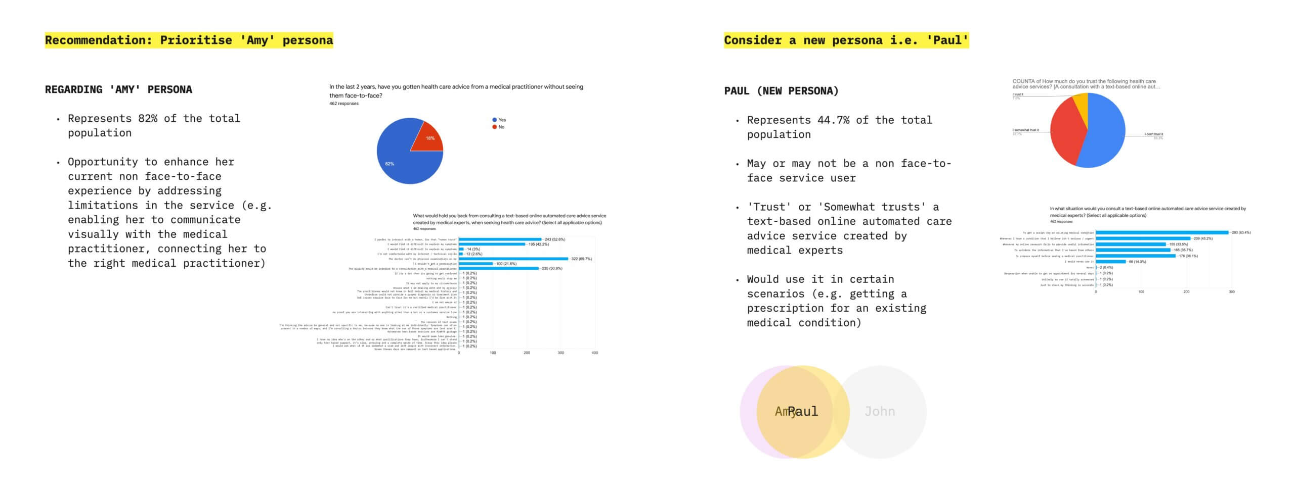 Image_-Preliminary-Recommendations-and-Product-Opportunities-1