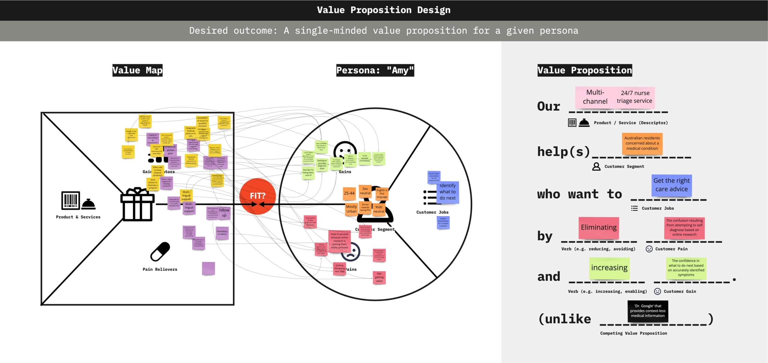 Image_-Value-Proposition-Design